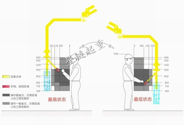 EXO智能人機(jī)交互懸浮助力設(shè)備1.jpg